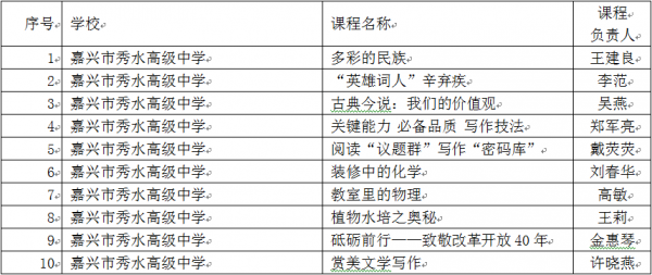 QQDƬ20190404093548.png